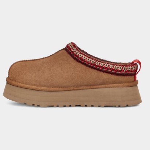 UGG | Shoes | Ugg Womens Tazz Platform Slipper | Poshmark